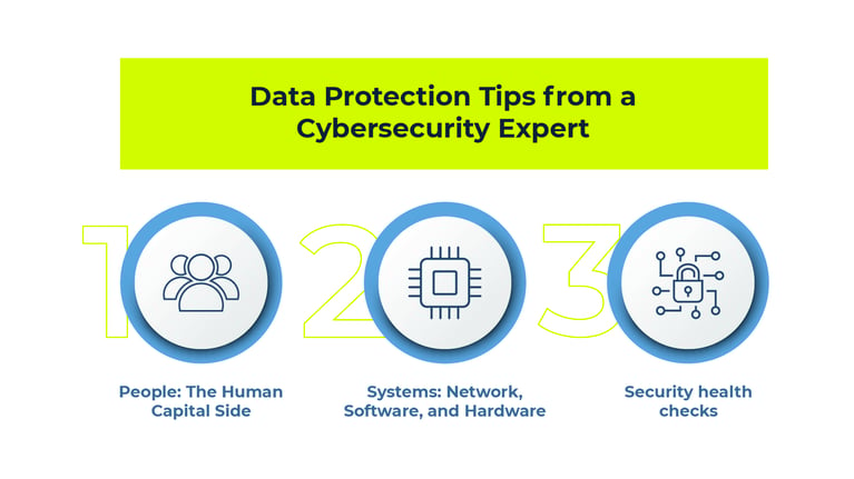 Data Protection Tips from a Cybersecurity Expert