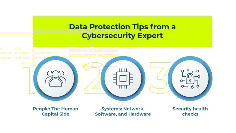 Data Protection Tips from a Cybersecurity Expert