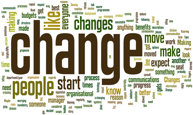 4 Trends Making a Case for Change – IT Force – October 2020